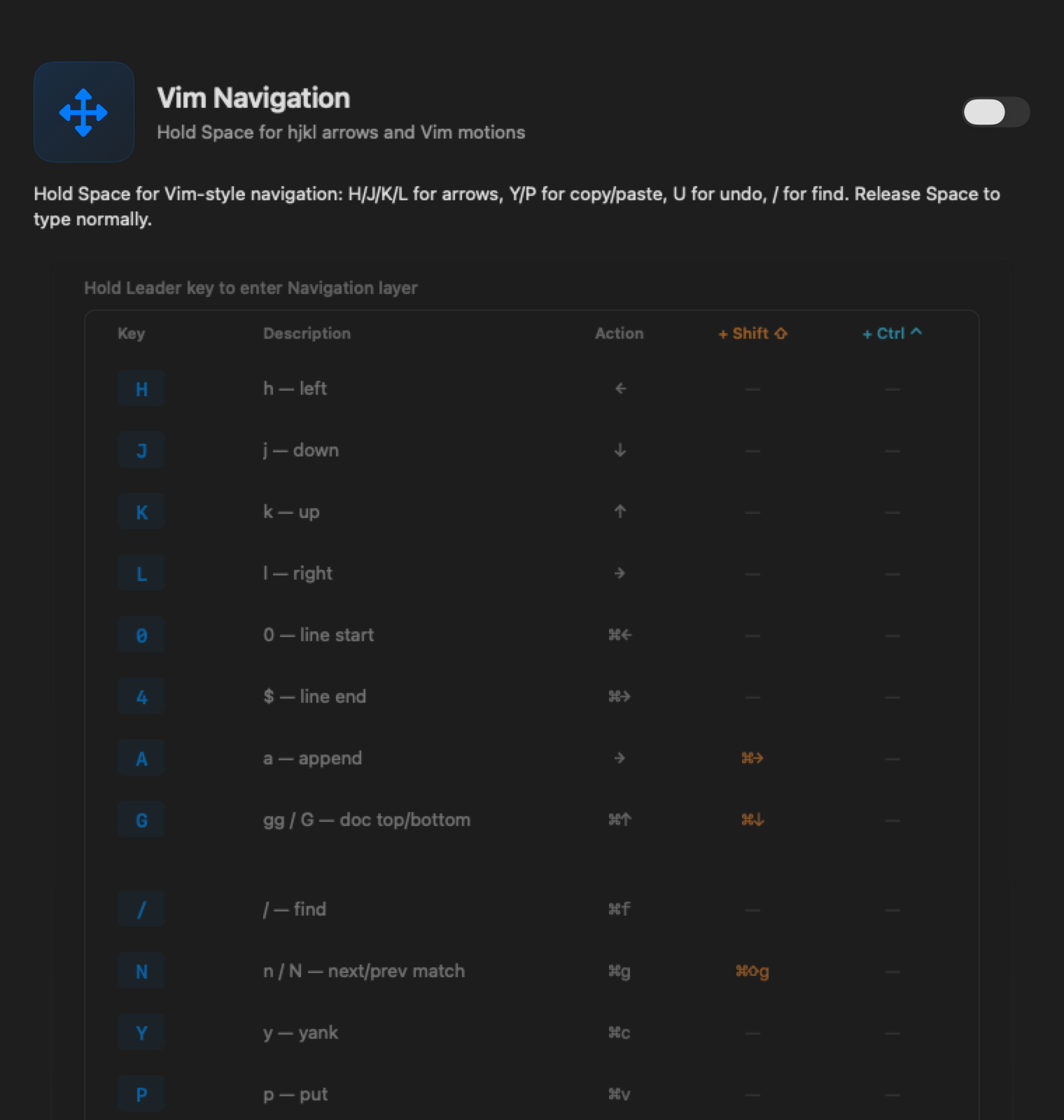 Screenshot — Vim Navigation pack detail showing the full mapping table